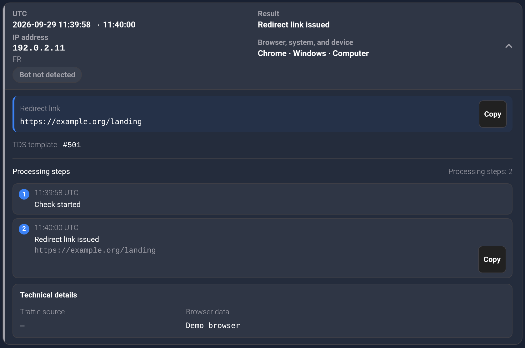 Expanded visit: result, link, two processing steps and technical details