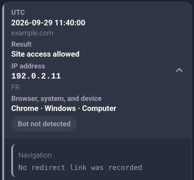 Visit history: Site access allowed