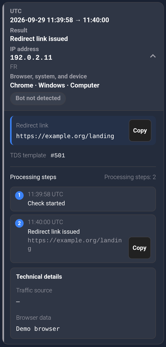 Expanded visit: result, link, two processing steps and technical details