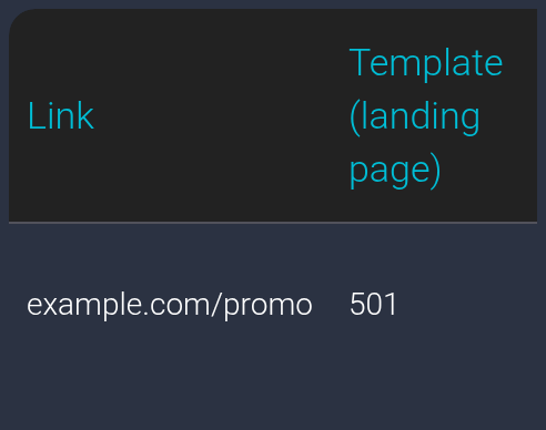 Saved stream example.com/promo assigned to template 501 — mobile