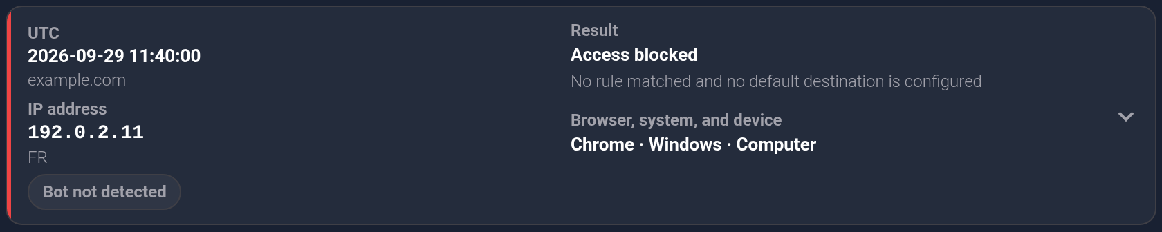 Access blocked without a bot flag: no rule matched and no default destination