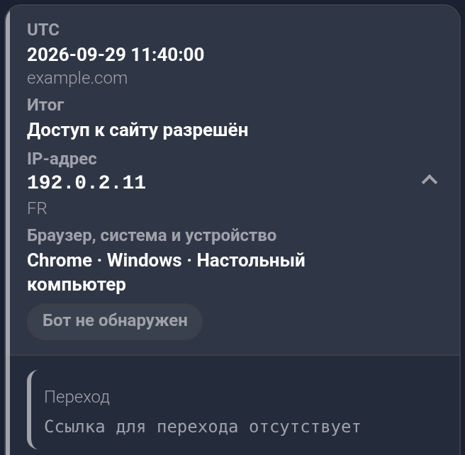 История посещений: доступ к сайту разрешён