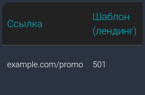 Сохранённый поток example.com/promo с шаблоном 501 — телефон