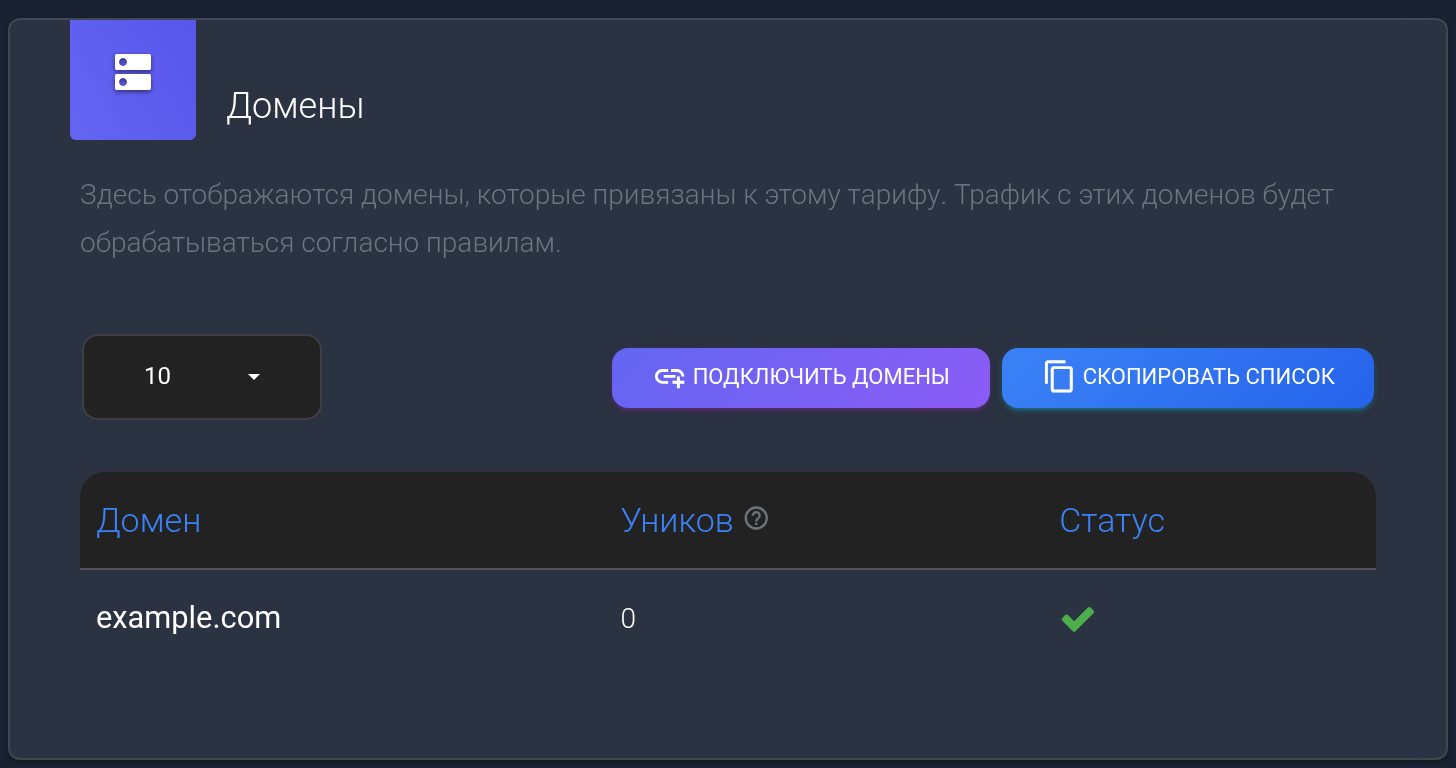 В обзоре тарифа №101 показан подключённый example.com.